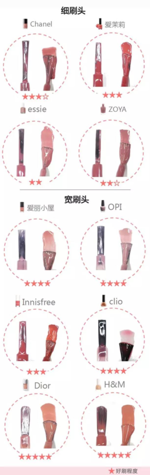 ��ɳɫָ����ʲô���Ӻ� 10�ɳɫ��������